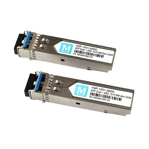 SFP Dual 1.25G -optical transceiver module